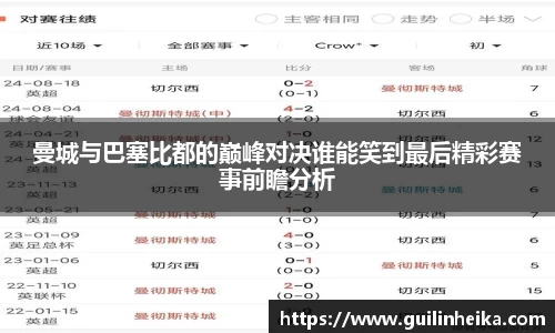曼城与巴塞比都的巅峰对决谁能笑到最后精彩赛事前瞻分析